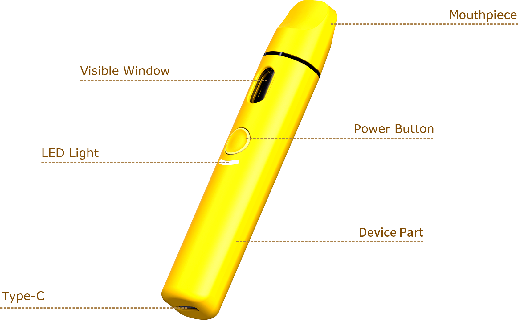 CY592 - MASON VAP Disposable CBD Vape Hardware